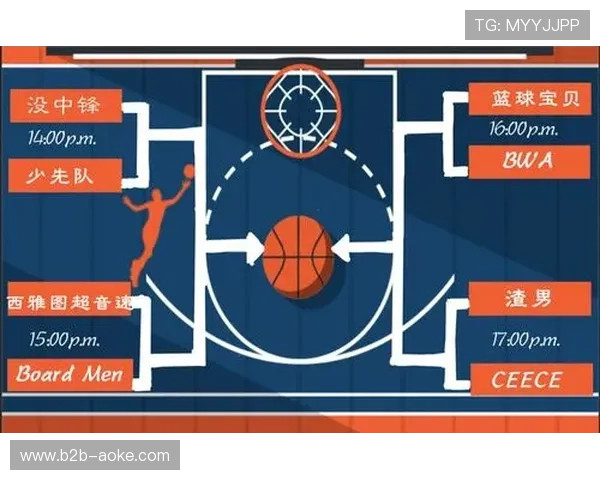 NBA新增投篮难度指数与引力指标，重构数据体系